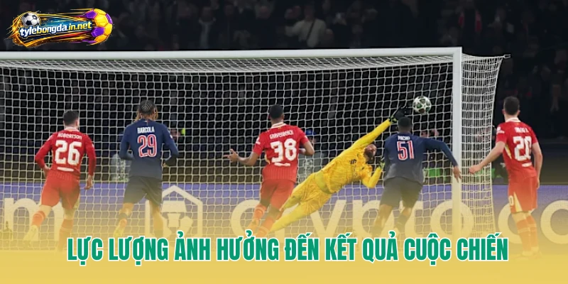 Lực lượng ảnh hưởng đến kết quả cuộc chiến